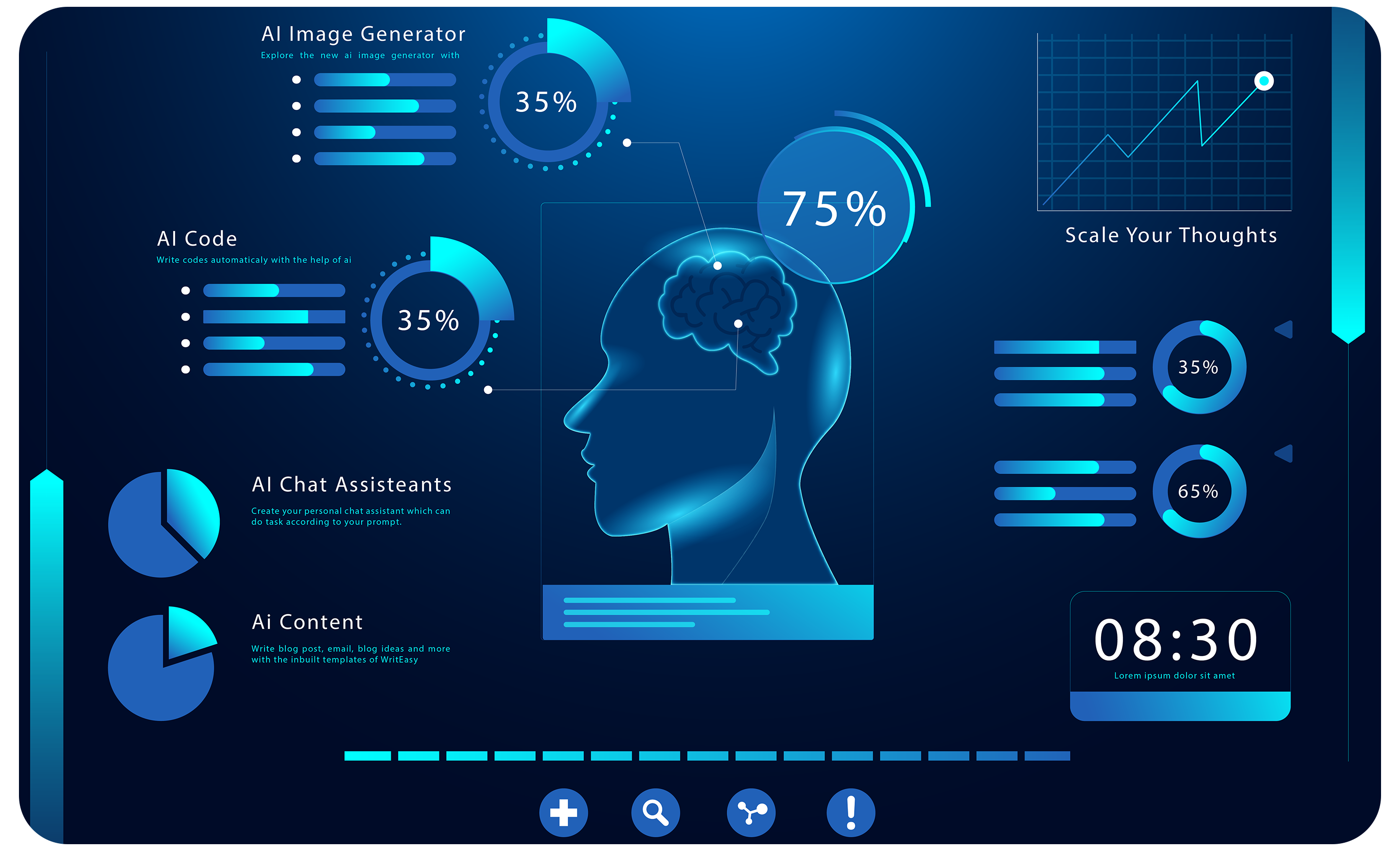 Image of WritEasy dashboard